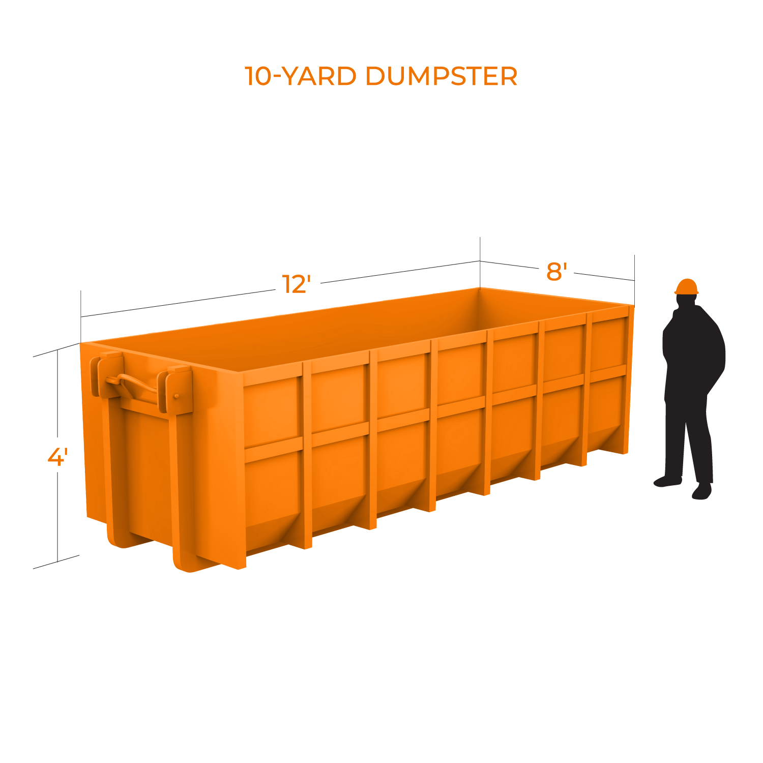 Featured image for “Guide to Roll Off & Dumpster Sizes”